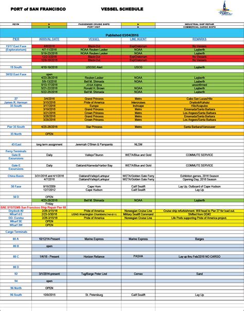 Vessel Schedule .